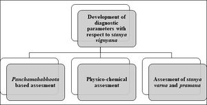 Metabolism of stanya.jpg